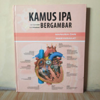 KAMUS IPA BERGAMBAR ; MANUSIA DAN MASYARAKAT